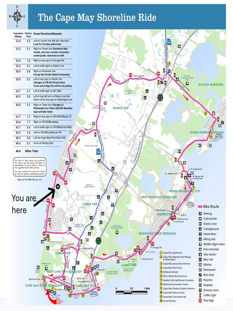 Good Vibrations By The Bay - 2 Blocks To Beach | Photo 35