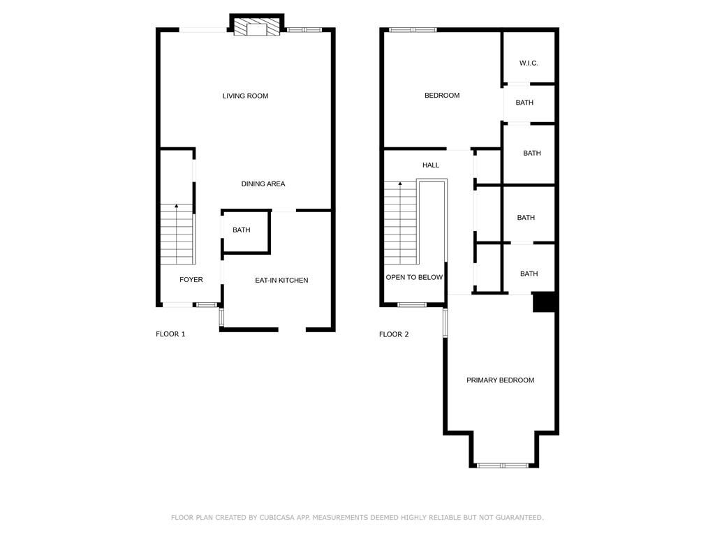 Sunsets of Bird Sanctuary - POOL! | Photo 33